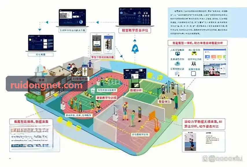 运动数字科技传感器时钟同步技术实践